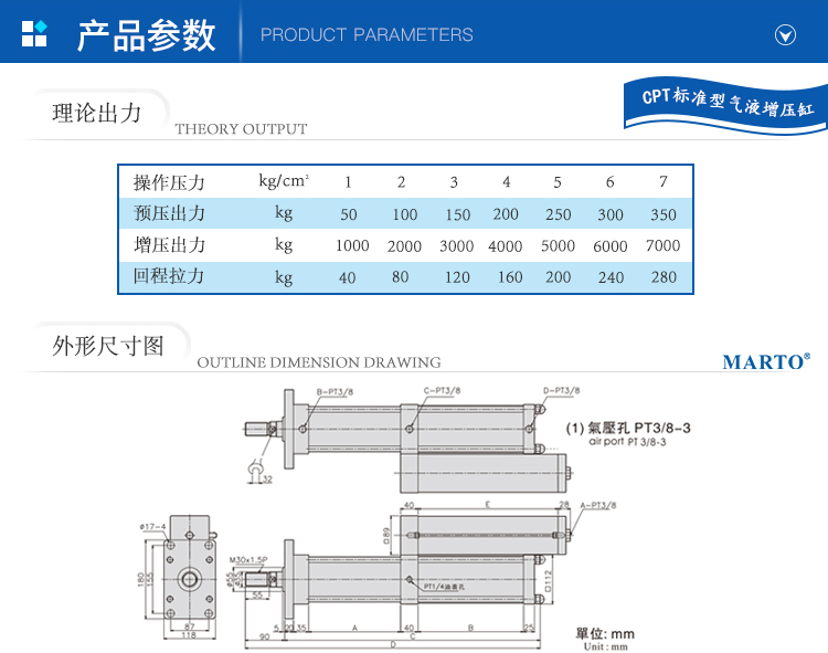 產(chǎn)品參數(shù)-CPT標(biāo)準(zhǔn)型氣液增壓缸-5_01.jpg
