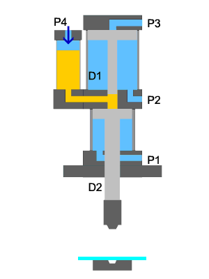 MPT-13T标准型气液增压缸工作原理动态图